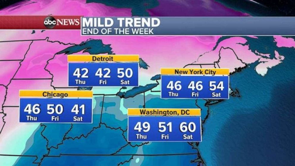 PHOTO: Chilly, below normal temperatures will not last in the Northeast, however, and by the end of the week temperatures will reach the upper 40s and into the 50s as we head into the weekend where it looks like it may be even near 60 degrees for D.C. 
