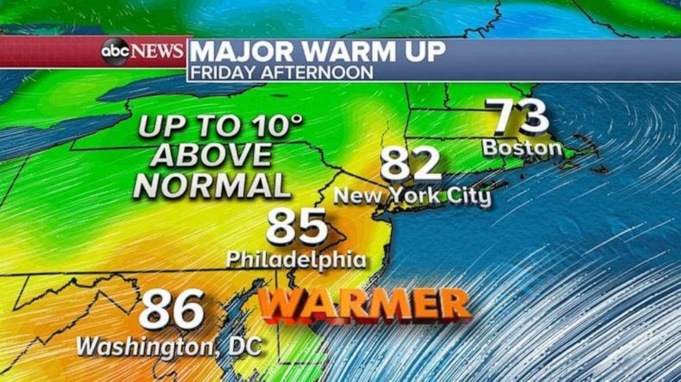 PHOTO: On Friday, the warm air gets pushed even further east into the I-95 corridor with temps in the 80s from Washington D.C. to New York City and 70s in Boston. 