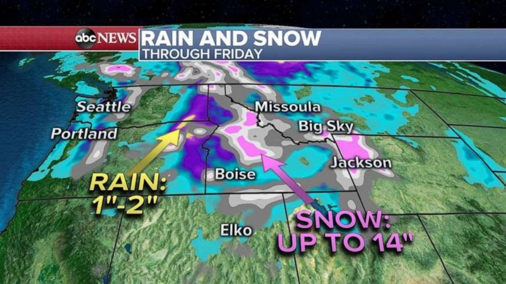 PHOTO: The heaviest snow over the next few days will be from the Cascades into the Rockies where locally 30 inches of snow is possible. Half a foot to a foot of snow is possible by Thursday in the northern Plains.