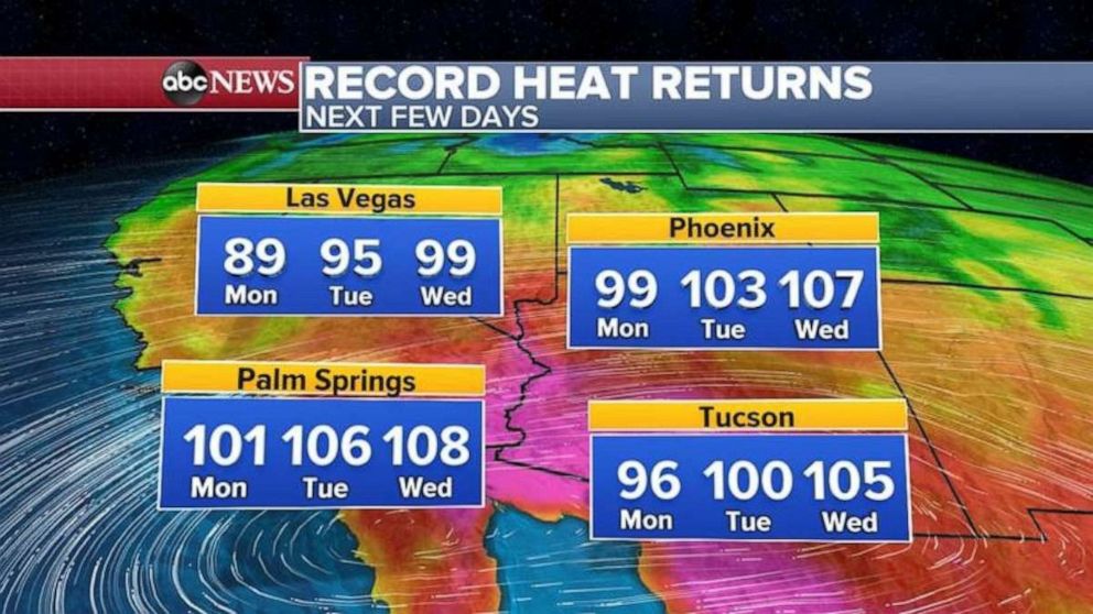 PHOTO: Palm Springs by Wednesday is expected to get close to 110 degrees and record highs are forecast in Southern California and the Southwest this week.