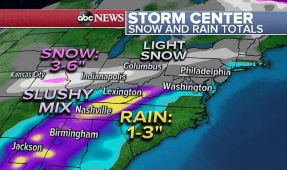 PHOTO: By Tuesday morning, 3 to 6 inches of snow is expected to have fallen in parts of the Midwest, while heavy rains may cause some flooding issues from Kentucky to the southern Gulf States.