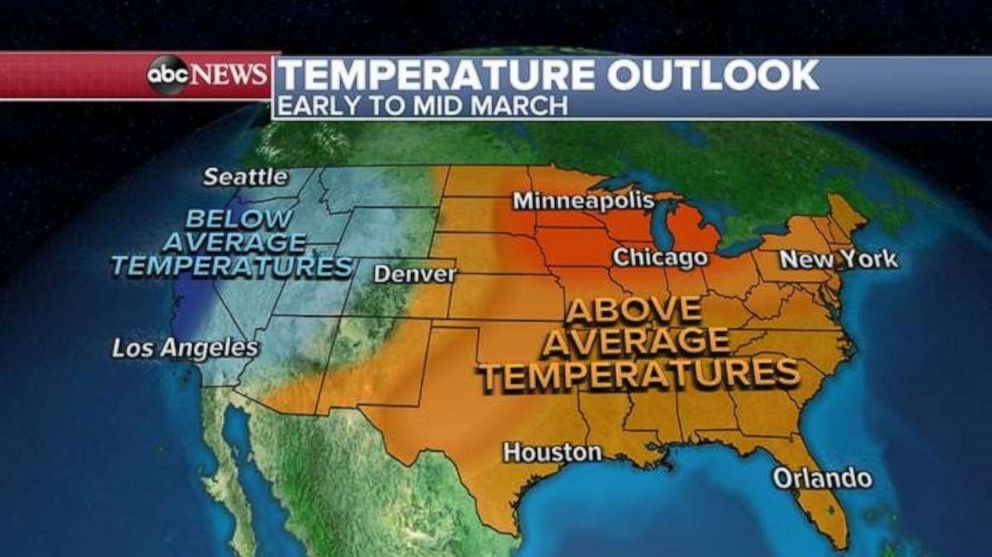 PHOTO: The outlook into the first two weeks of the month sees above average temperatures for a good part of the country which comes after a very snowy February from the South to Northeast.
