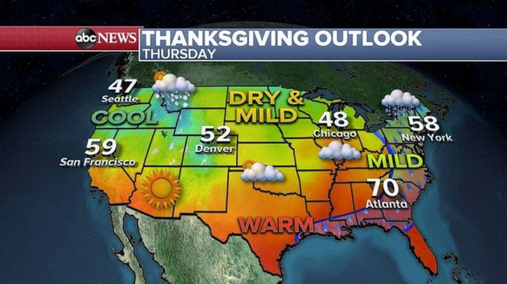 PHOTO: Behind this system on Thanksgiving, much of the country will be dry and mild with no real organized weather threat. This is perfect for many who are aiming to safely see relatives outdoors or with windows open given the current health crisis. 