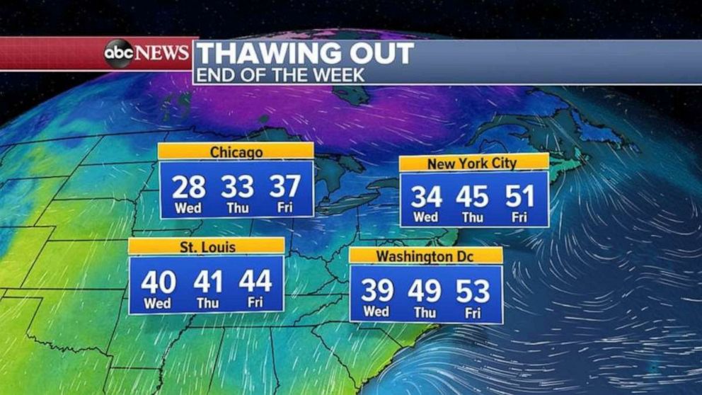 PHOTO: Already by Thursday and Friday temperatures will rebound in Chicago above freezing and near 50 degrees in NYC by Friday. 