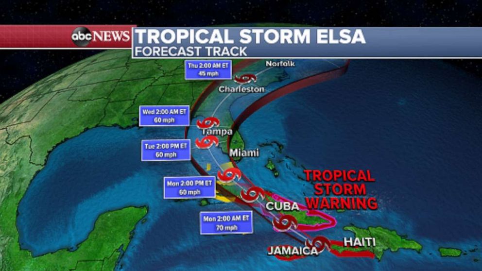 PHOTO: By Monday, Elsa is expected to move across central and western Cuba and head toward the Florida Straits. Elsa is then forecast to move near or over portions of the west coast of Florida on Tuesday and into Wednesday.