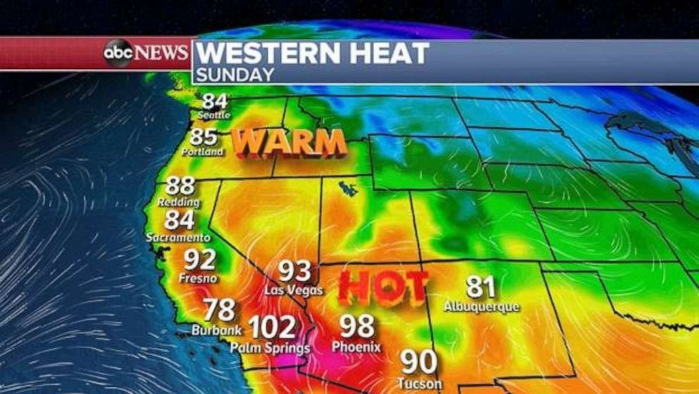 PHOTO: In the West, warm and hot air remains the dominant weather headline with some records broken on Saturday. Seattle hit 86 degrees breaking their old record of 83 from just last year and Portland hit 87 degrees which broke the old record of 86.