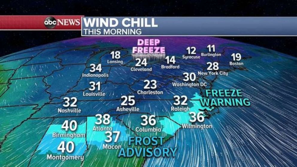 PHOTO: In the Northeast, New York City is under a freeze warnings as temperatures drop to freezing in the five boroughs where wind chills are down into the 20s and even the teens.
