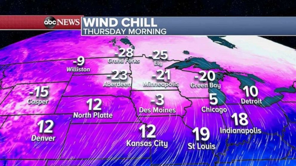 PHOTO: This morning, to the north, a cold blast is moving through and wind chills are 20 below zero or more.  