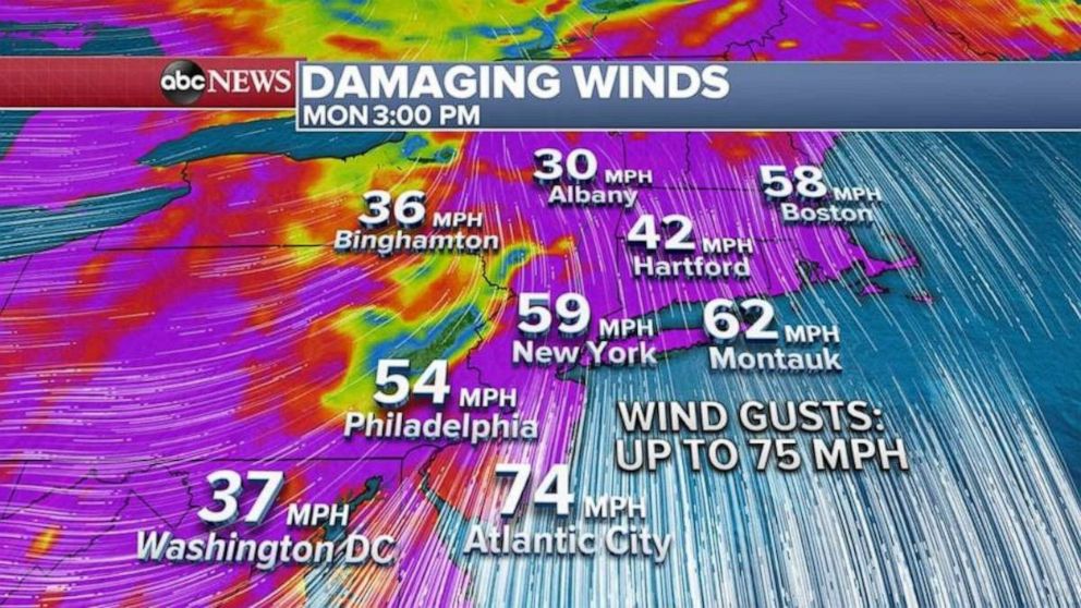 PHOTO: Further north, we cannot rule out a few tornadoes near Washington, D.C., Philadelphia and even parts of central New Jersey, but the primary threat to these areas will be potentially damaging winds with some areas possibly seeing gusts near 75 mph.