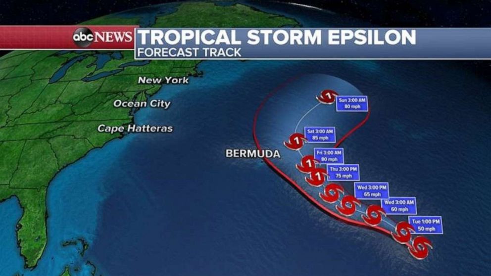 PHOTO: Tropical Storm Epsilon has winds now at 45 mph and is moving northwest in the direction of Bermuda.
