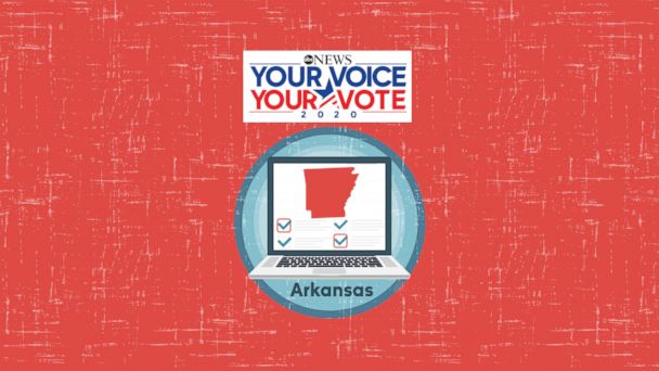 Arkansas 2020 election results - ABC News