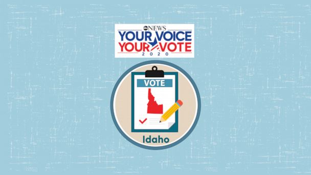 Idaho 2020 Election Results - ABC News