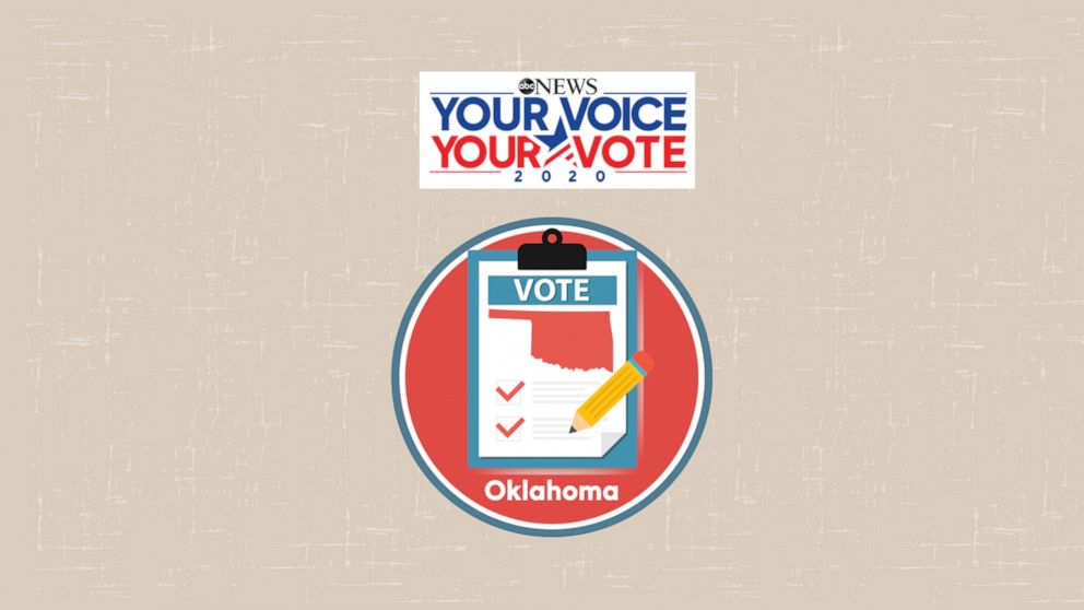 Oklahoma 2020 Election Results - ABC News