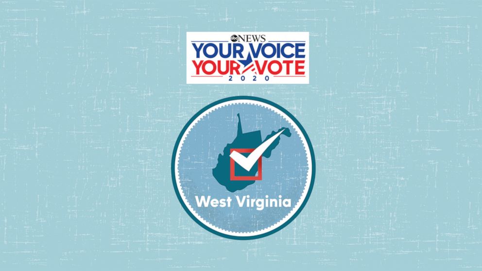 West Virginia 2020 Election Results - ABC News