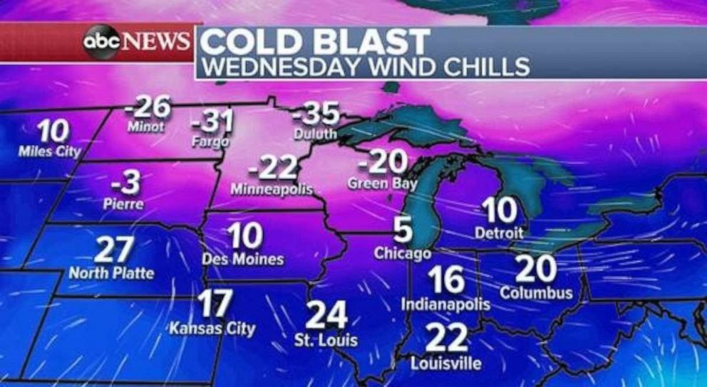 PHOTO: Wind chills could go as low as -20 and -30 in parts of the Dakotas, Minnesota and Wisconsin. 