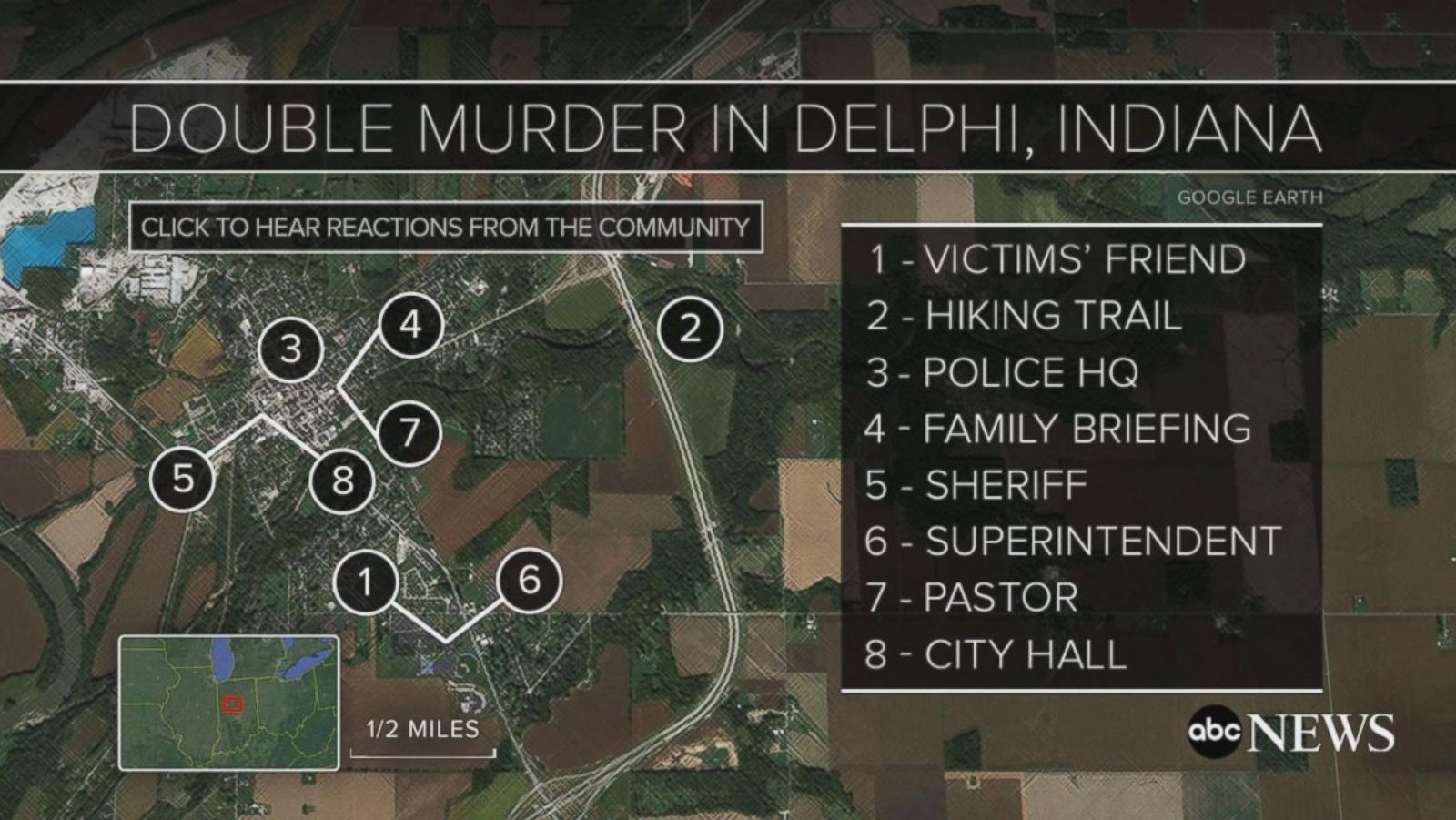 Shaken by double murder community worries killer may evade justice