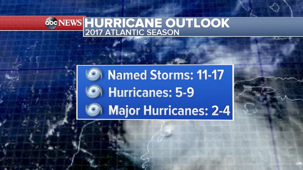 PHOTO: NOAA's climate prediction center's outlook for 2017 Atlantic hurricane season.