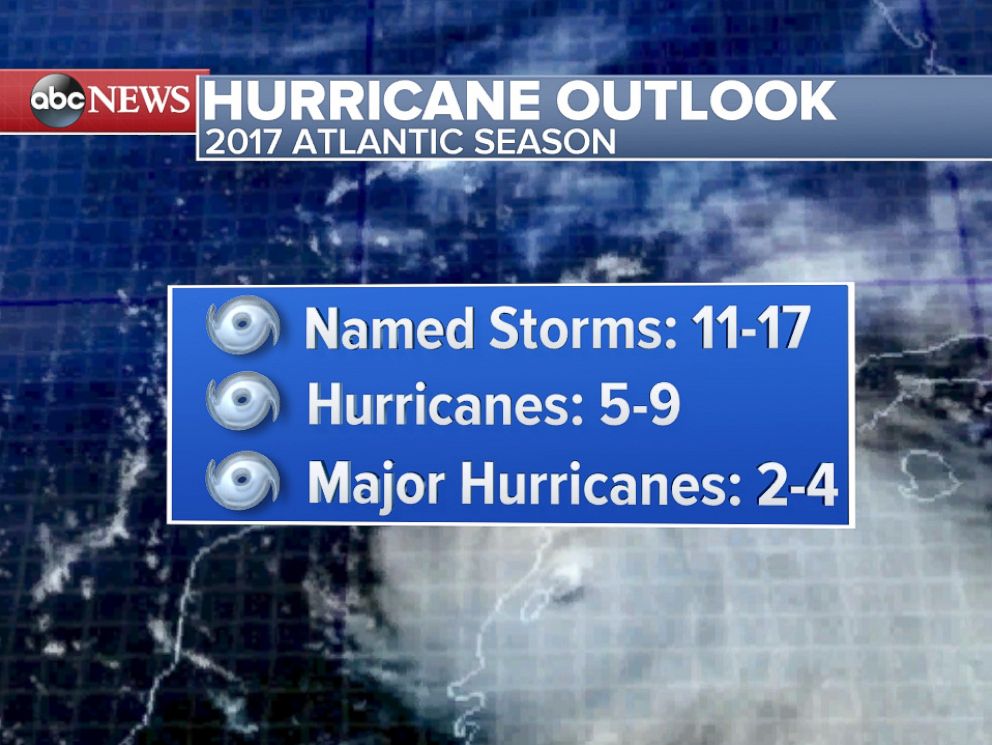 PHOTO: NOAAs climate prediction centers outlook for 2017 Atlantic hurricane season.