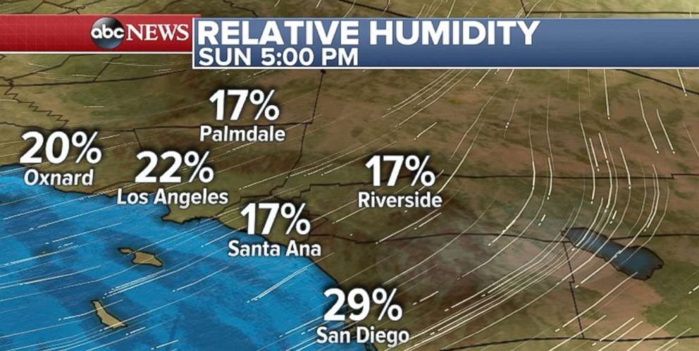 PHOTO: The humidity in Southern California will not make battling the wildfires easy.