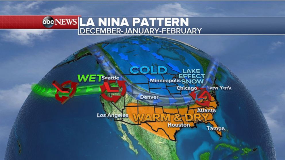 PHOTO:Map showing typical La Nina pattern during the winter monts (Dec-Jan-Feb) in the United States. In green is the Pacific jet and in blue is the Polar Jet Stream.  