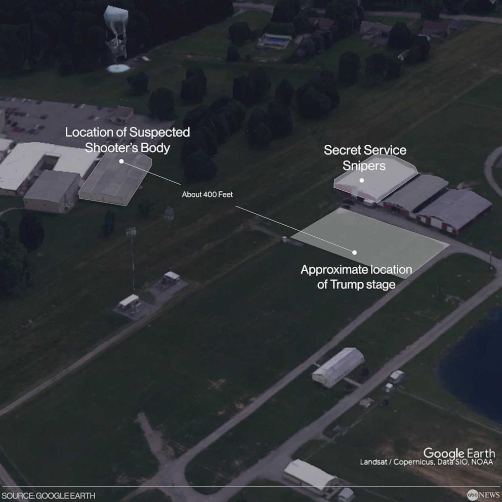 This aerial image shows the location of the stage at the Trump rally in Butler, Pa., and the suspected shooter's location on a rooftop near the venue.