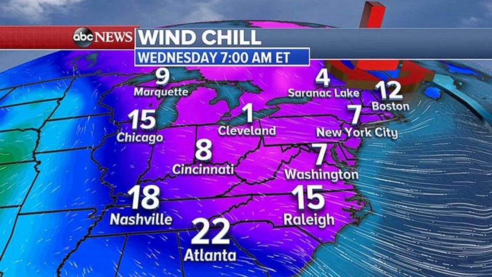 PHOTO: Wind chills are forecast to drop toward the single digits in parts of the Midwest and Northeast Wednesday.