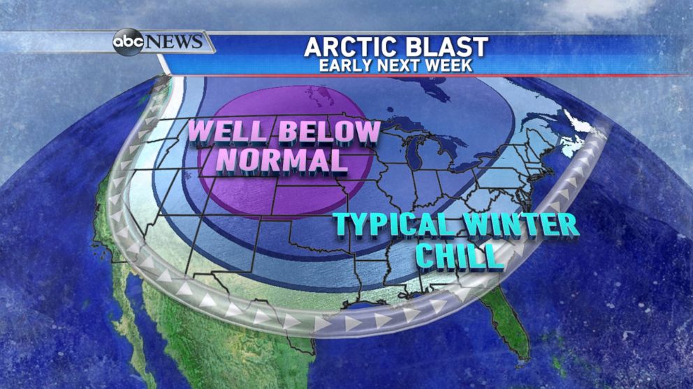 PHOTO: Leading up to New Year's, a blast of arctic air will send temperatures plummeting across much of the country.
