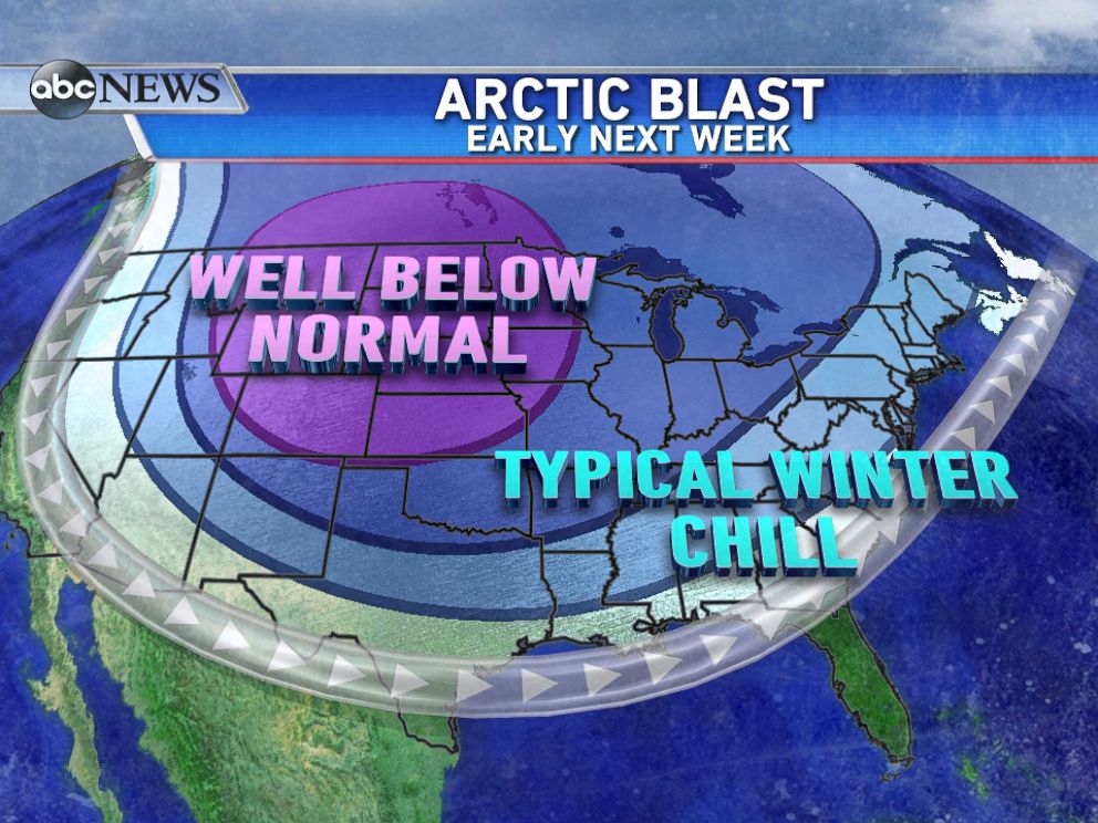 PHOTO: Leading up to New Years, a blast of arctic air will send temperatures plummeting across much of the country.