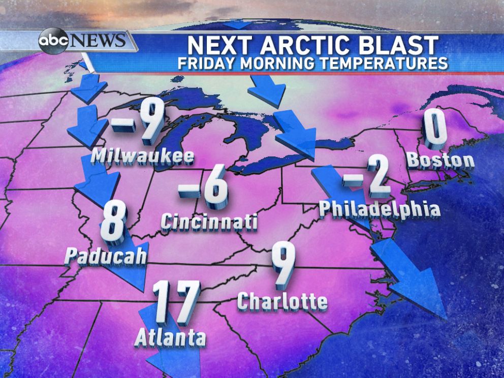PHOTO: On early Friday morning, temperatures will be below zero for much of the Midwest and in the teens down to Atlanta.