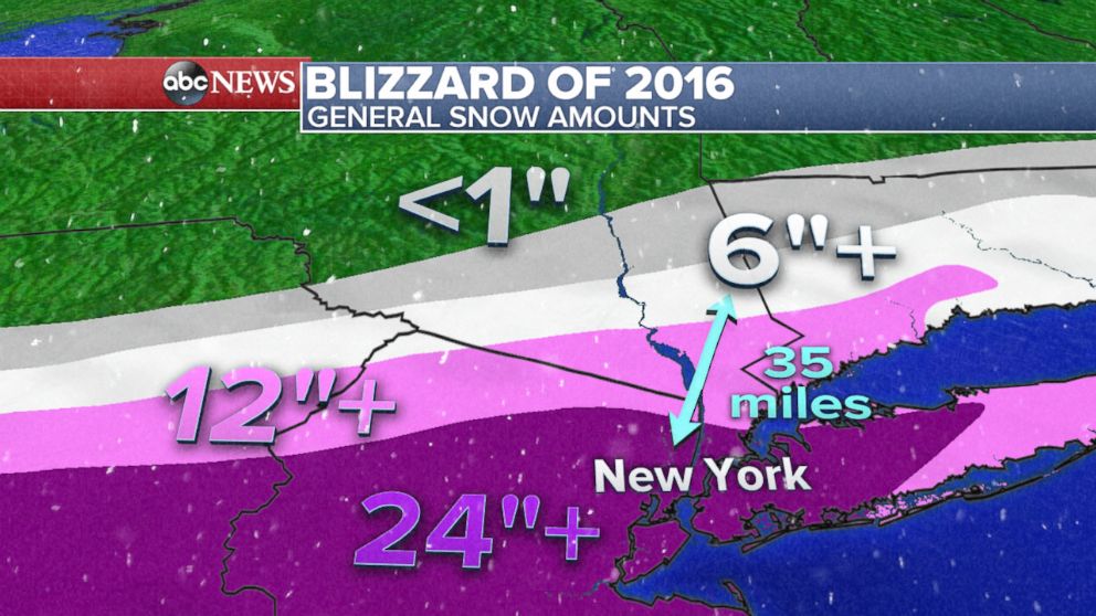 PHOTO: Summary of how much snow fell across the greater New York City area from the Blizzard of 2016.