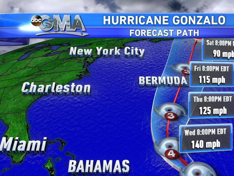 PHOTO: Forecast path for Hurricane Gonzalo.