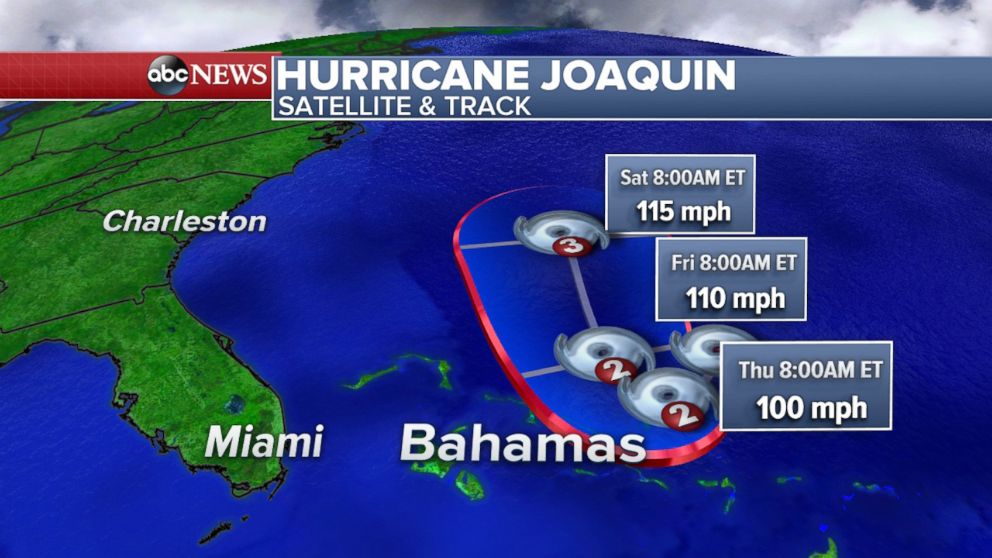 Hurricane Joaquin Strengthens to Category 3, Eyes East Coast ABC News