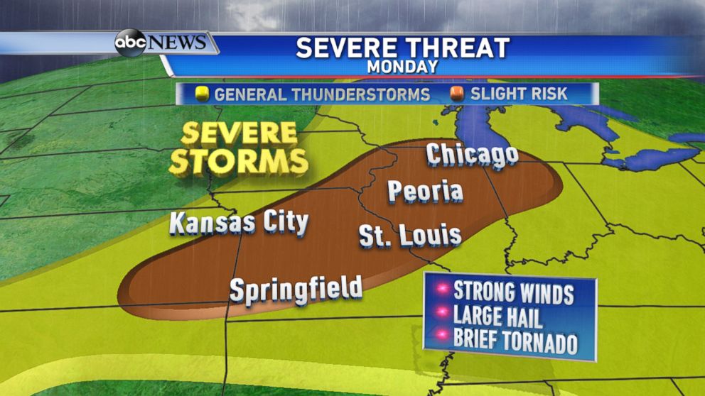 PHOTO: On Monday, the threat for severe weather shifts east including cities such as Chicago, St. Louis, and Kansas City. 