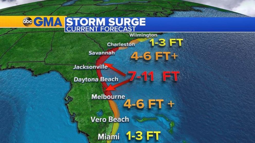 PHOTO: An ABC News graphic forecasts the storm surge on the East Coast from Hurricane Matthew on Oct. 7, 2016. 