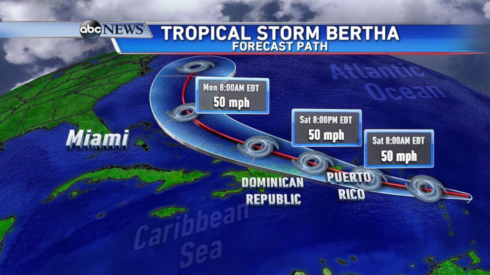 PHOTO: The forecasted track from Tropical Storm Bertha.