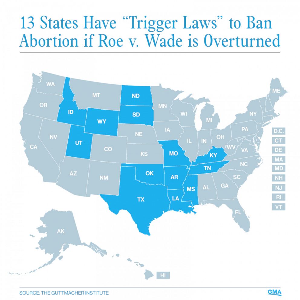 PHOTO: 13 States Have “Trigger Laws” to Ban
Abortion if Roe v. Wade is Overturned