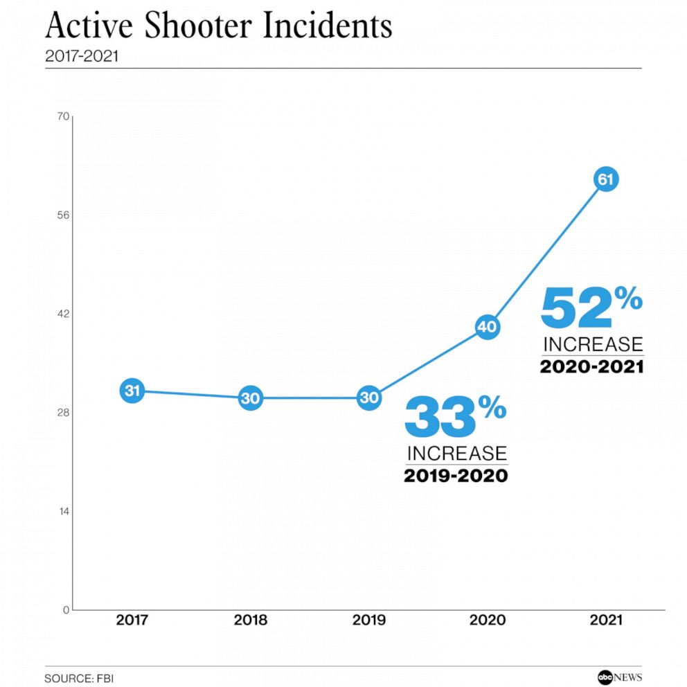 Blaming Mass Shootings On The Nation s Mental Health Crisis Is harmful 