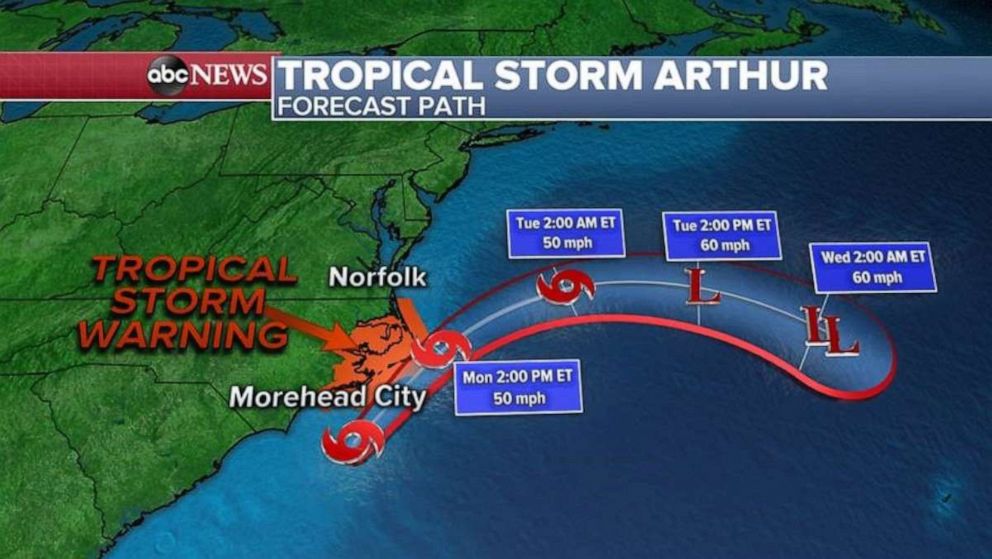 PHOTO: Heavy rain, rough surf and gusty winds will continue for the Outer Banks through the day today before Arthur begins to steer away from the United States and back out into the Atlantic.