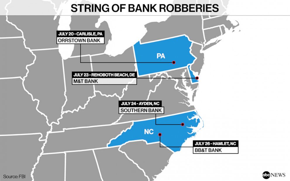PHOTO: String of Bank Robberies
