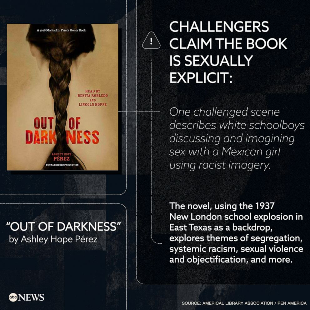 "Out of Darkness" is one of the most challenged books in the U.S.
