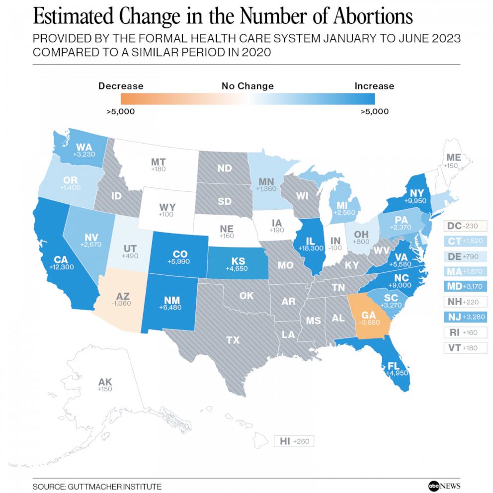 New data shows increase in abortions in states near bans compared to ...