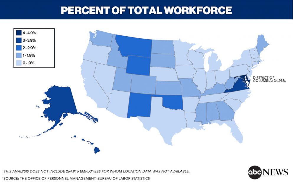PHOTO: Percent of Total Workforce