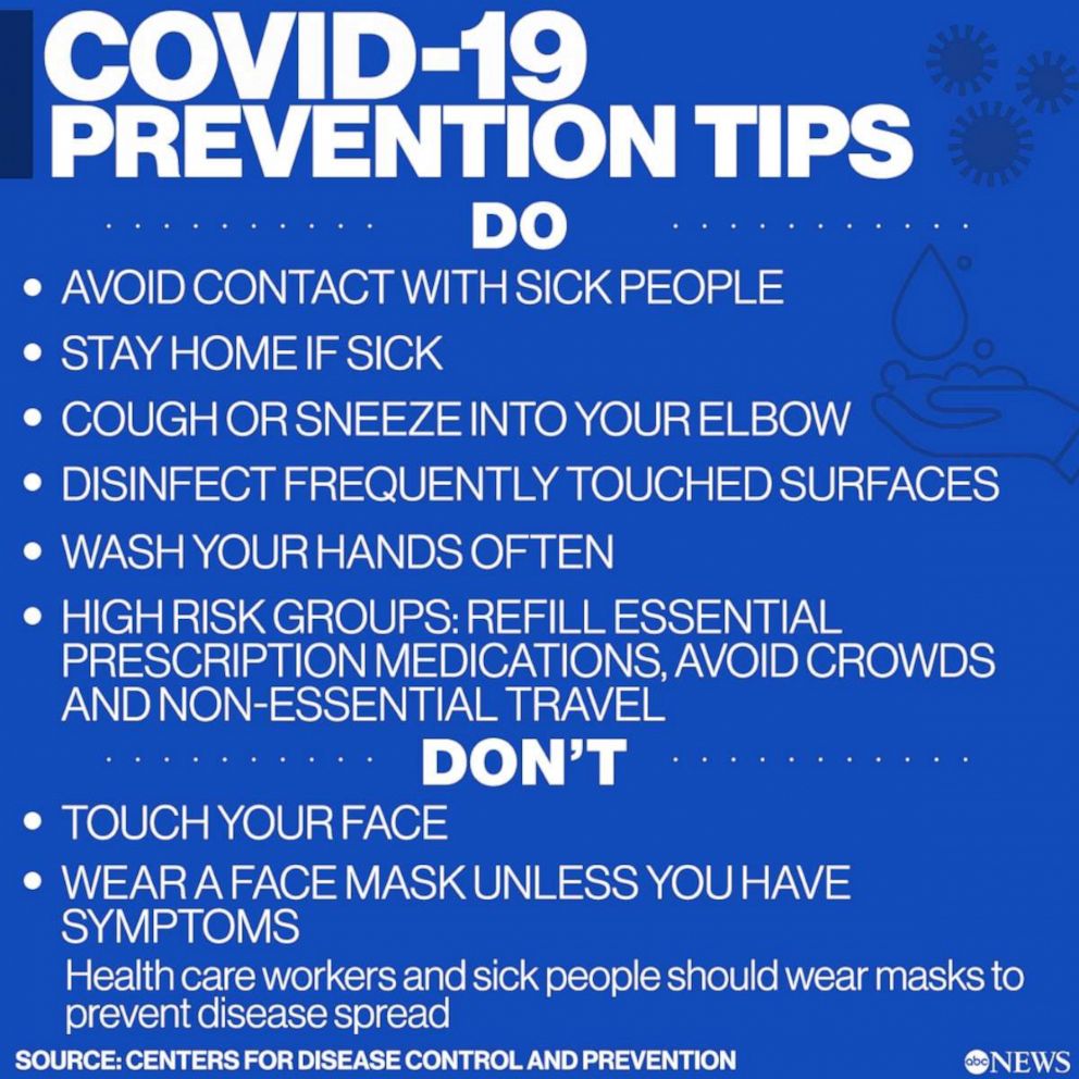 COVID-19 Prevention Tips