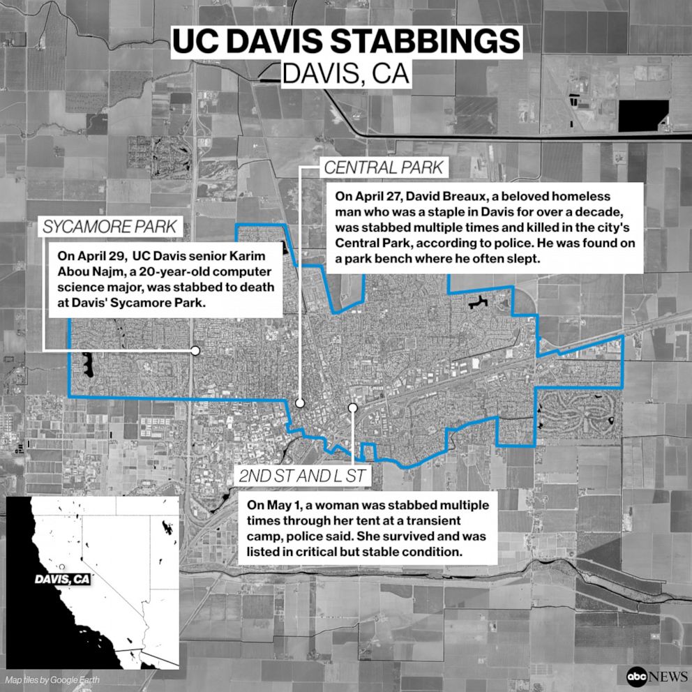 Former UC Davis student, 21, arrested in deadly stabbings Police ABC