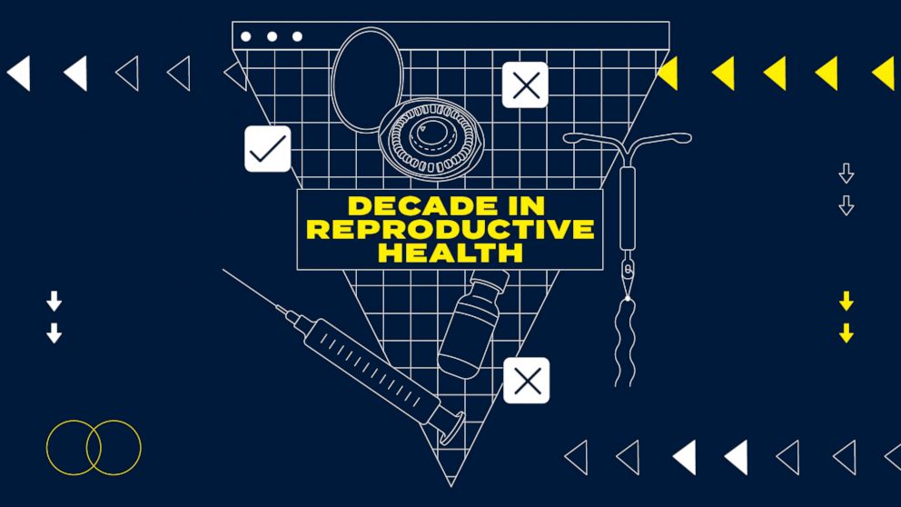 Reproductive Health Timeline From crumbling abortion access to anti-cancer vaccines: A decade in ...