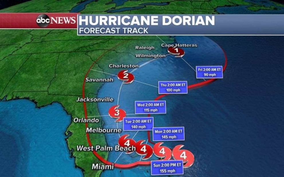 dorian hurricane track noaa