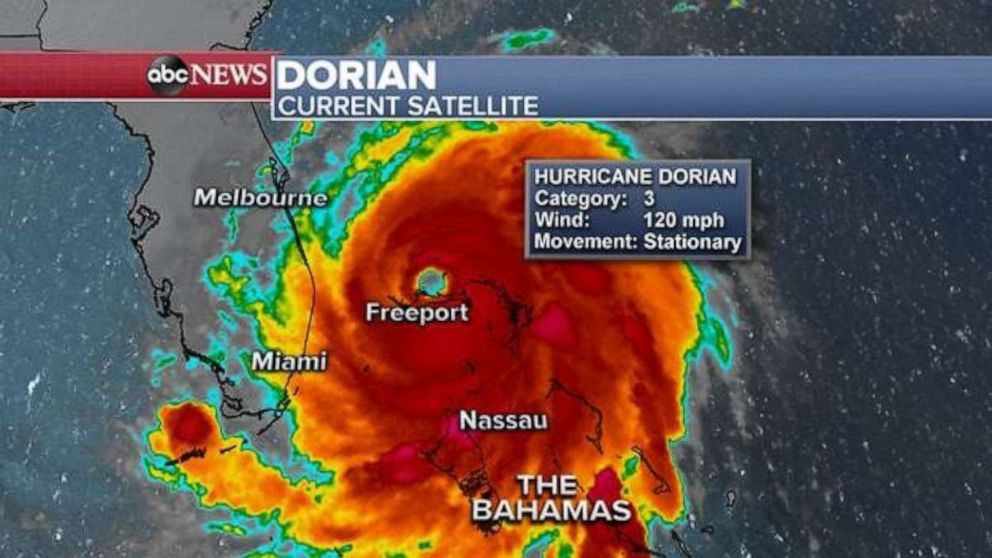 Hurricane Dorian to move ‘dangerously close’ to Florida coast after ...