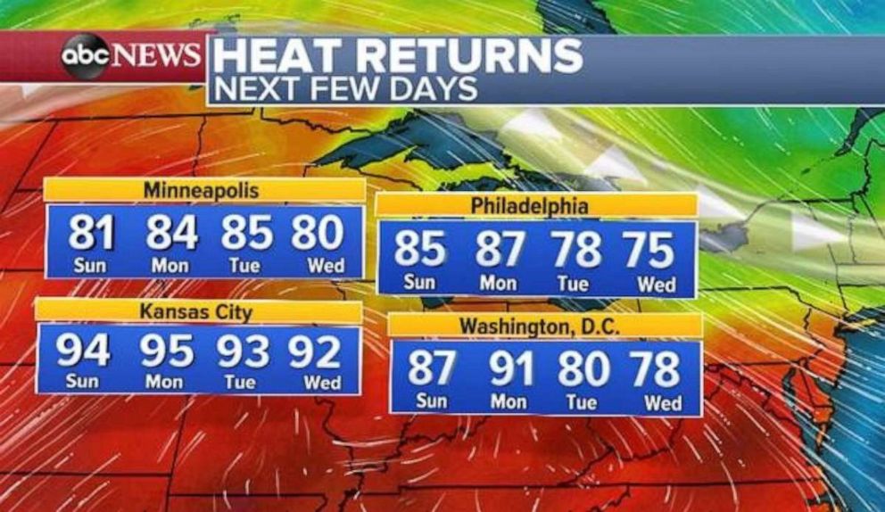 PHOTO: A heatwave should hit the East Coast over the next few days.