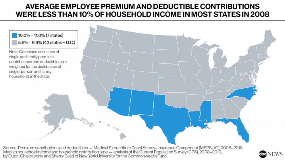 Middle-class Americans getting crushed by rising health insurance costs - AdvocateHealthyu