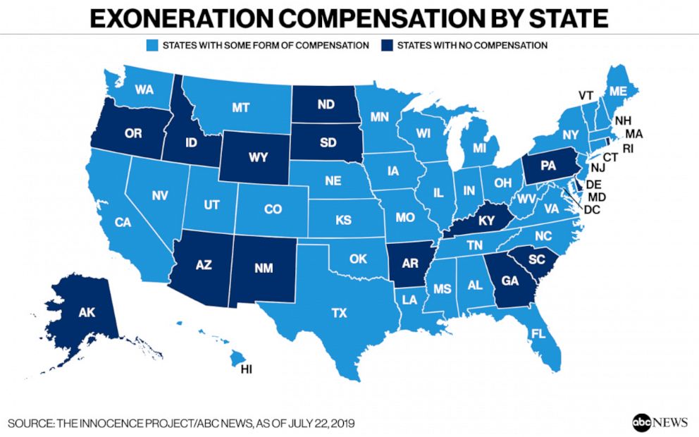 PHOTO: Exoneration Compensation by State